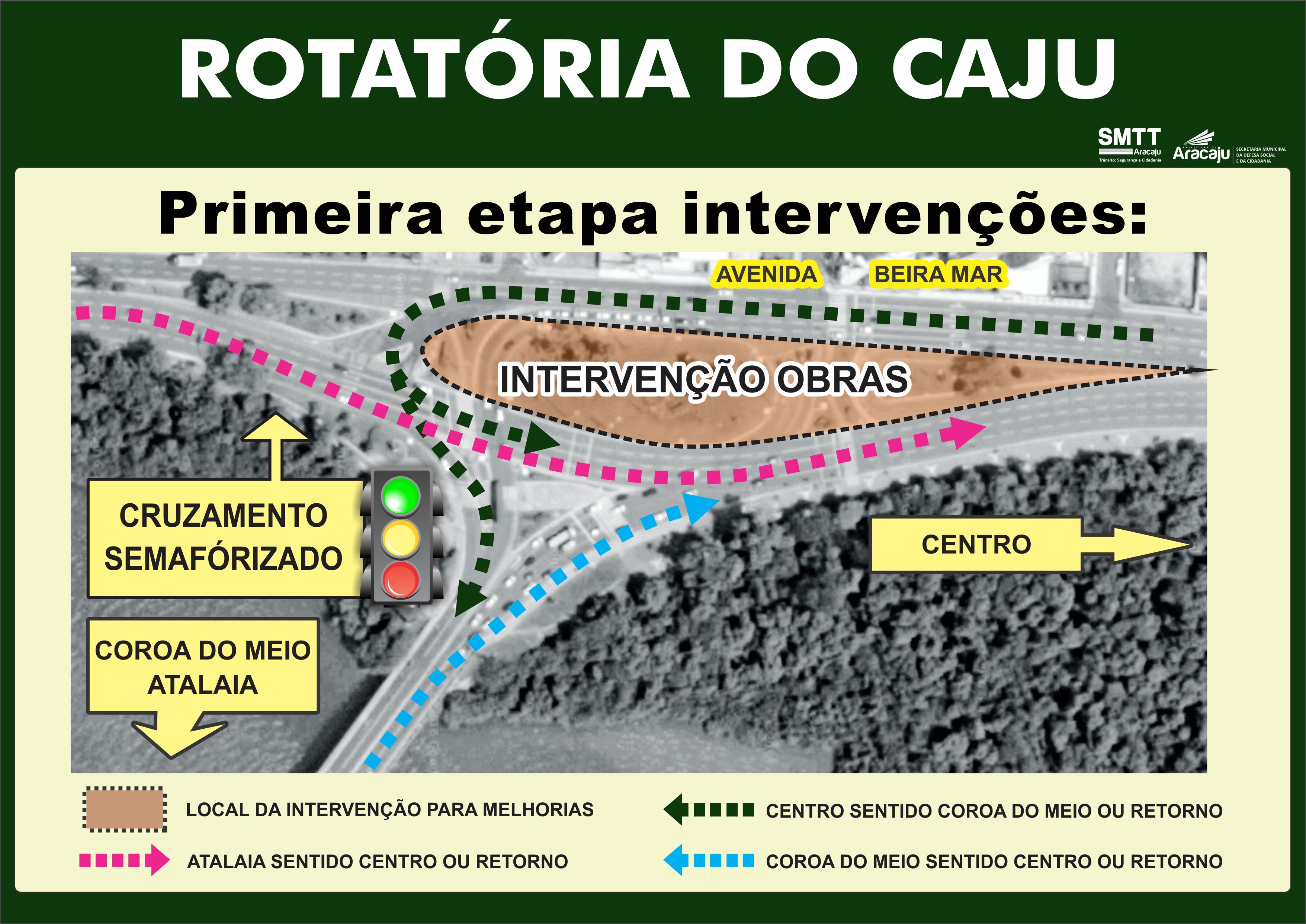 SMTT inicia obras na Rotatória do Caju - SMTT Aracaju